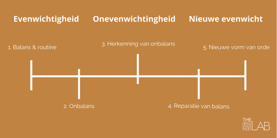 blog-storytelling-1